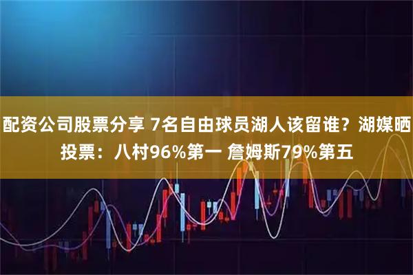 配资公司股票分享 7名自由球员湖人该留谁？湖媒晒投票：八村96%第一 詹姆斯79%第五